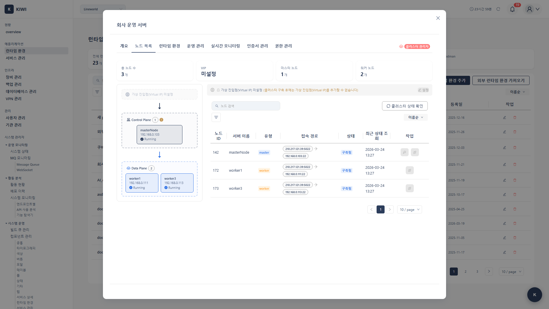 K8s 노드 목록 탭