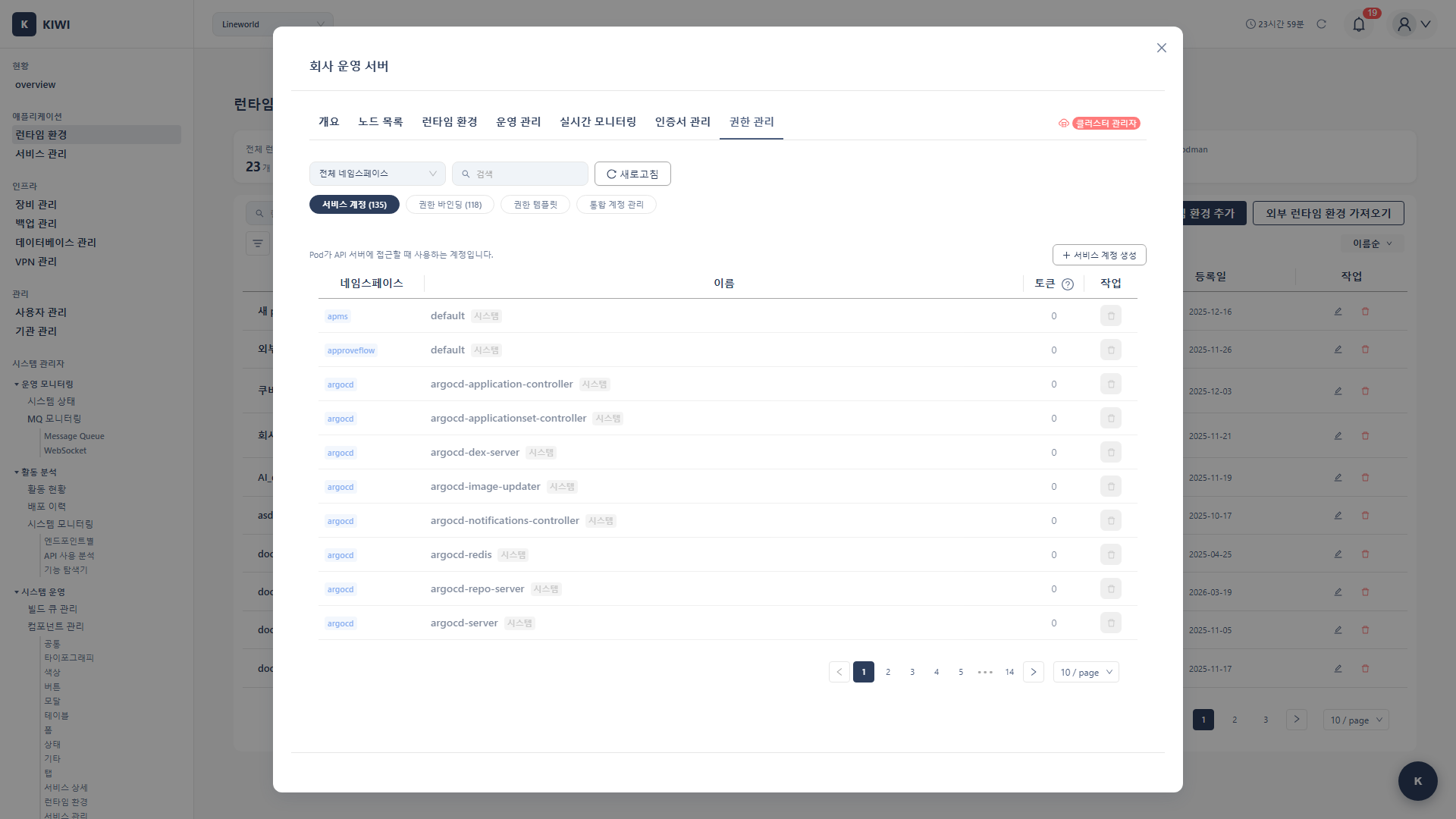 K8s 권한 관리 탭