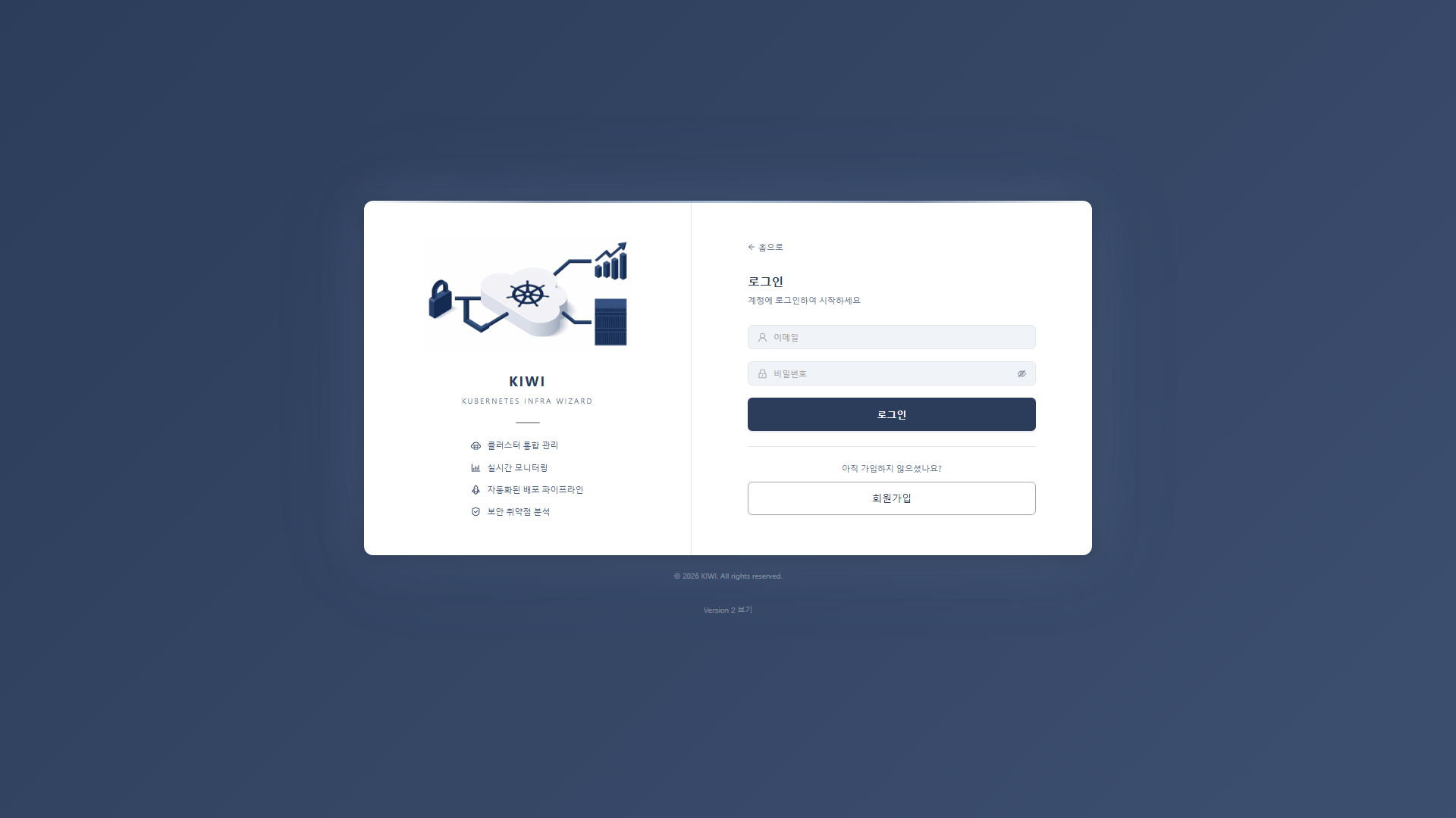 Login Screen