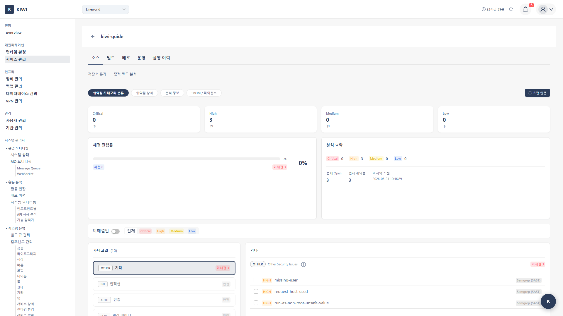 Security Analysis Screen