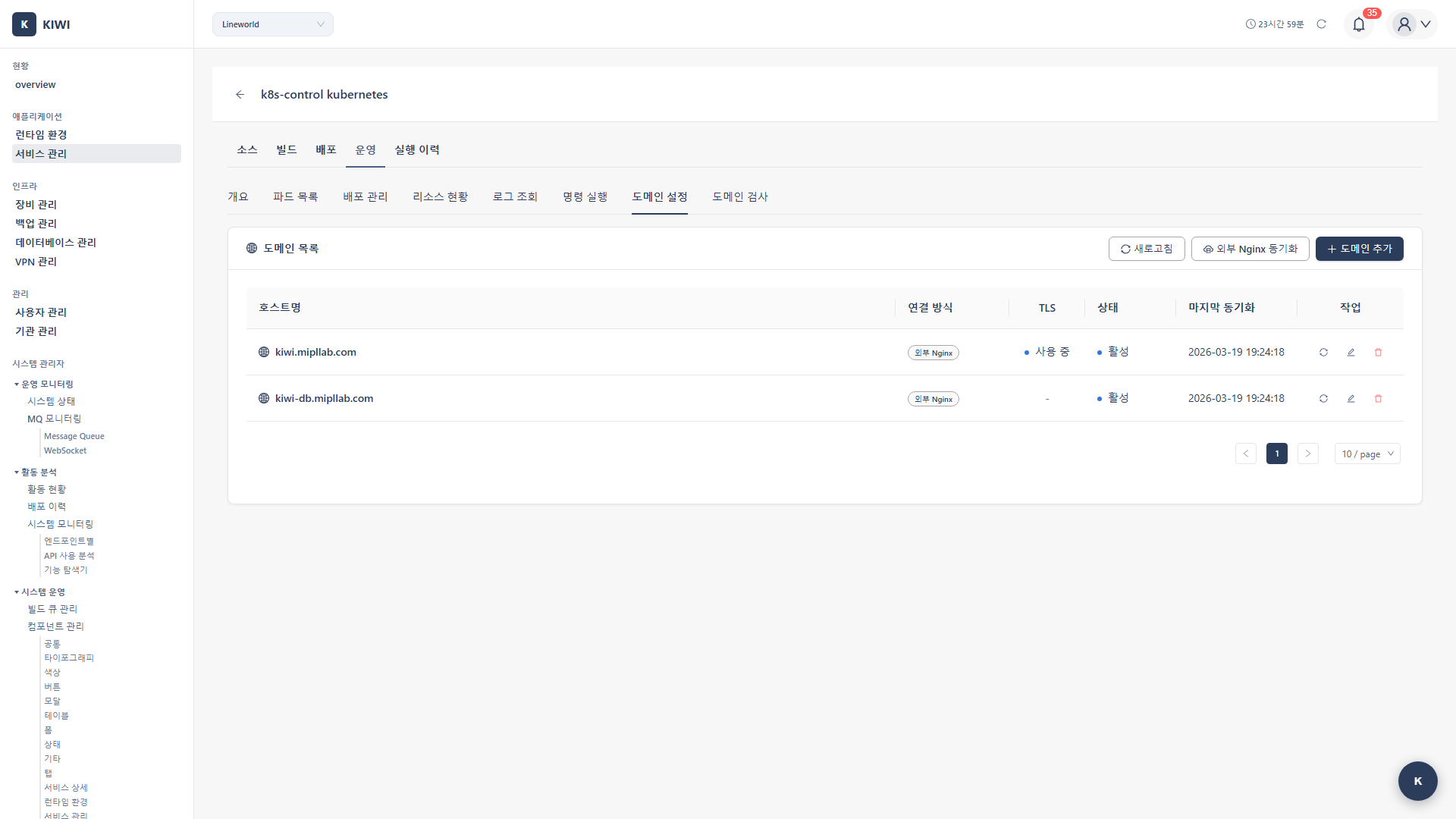 Domain Settings Tab